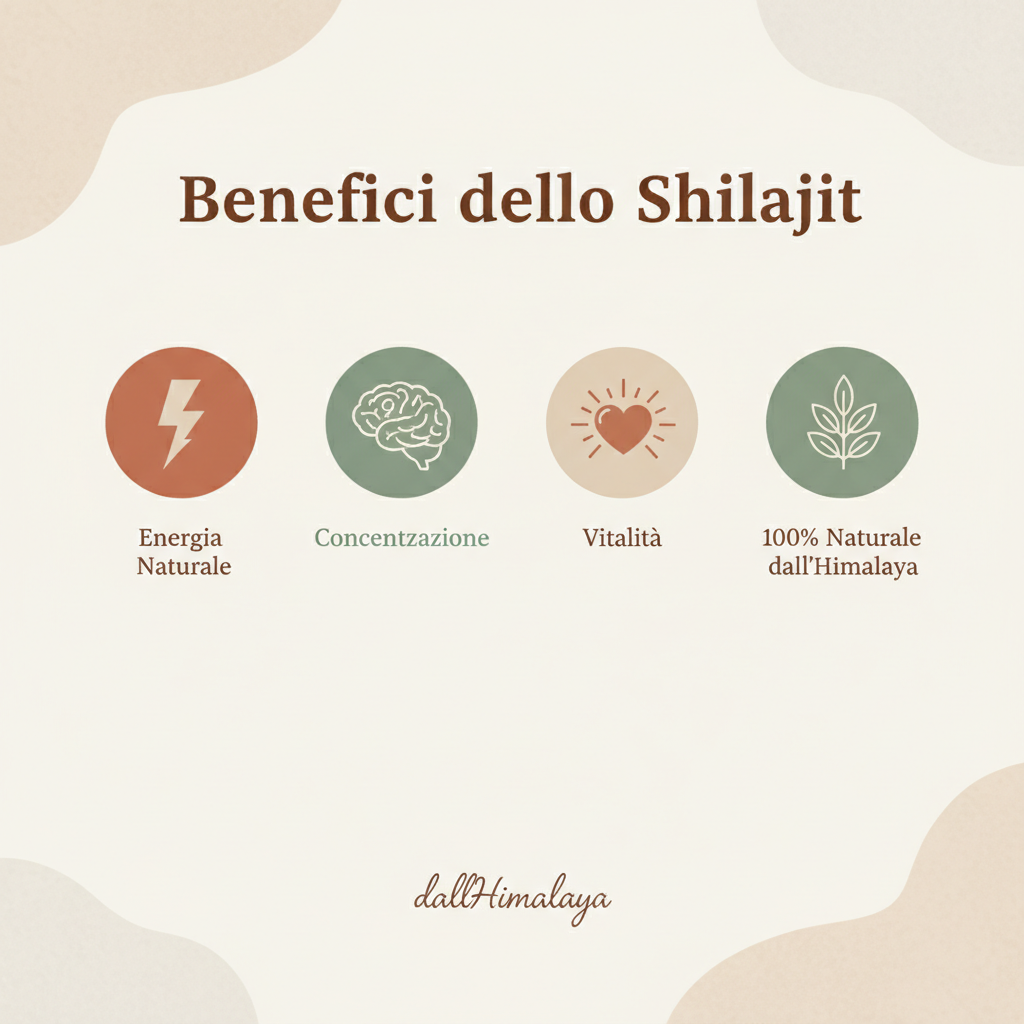 Shilajit - Benefícios